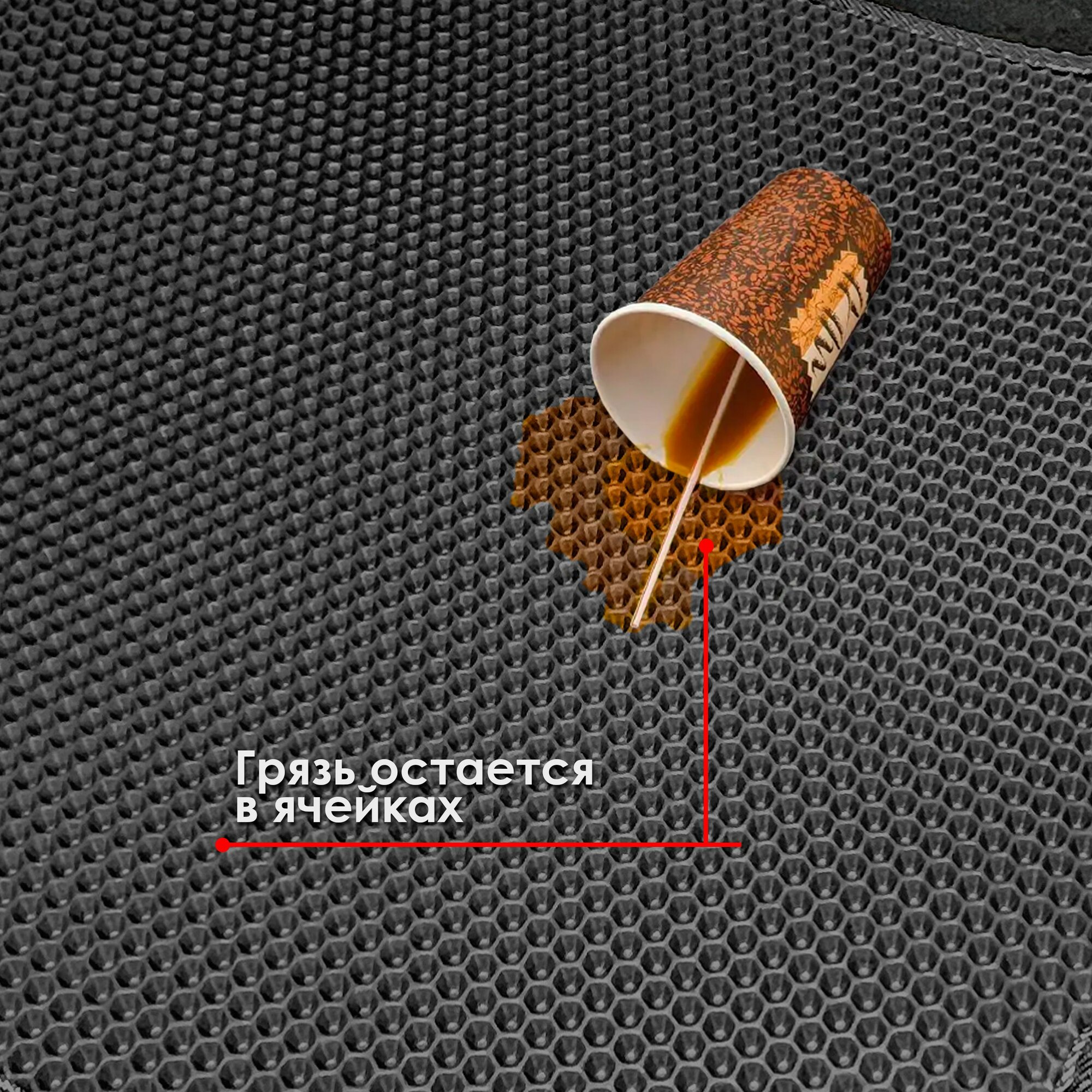 Автомобильные Коврики Xiaomi Коврик ЭВА сота для самоката Xiaomi m365/ Xiaomi 1S/ Essential Чёрный с Серым кантом