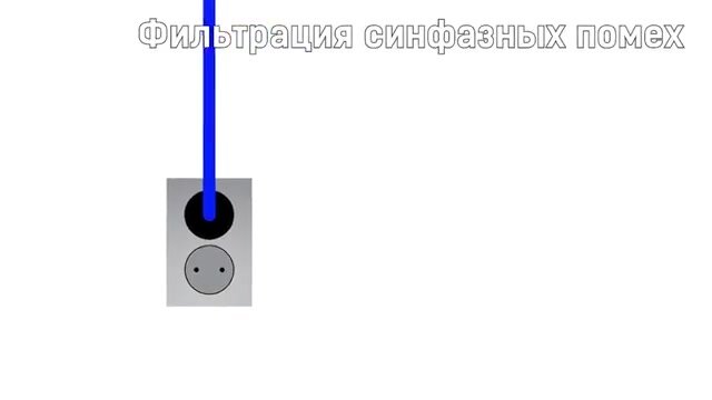 Сетевой фильтр Buro 100SH-WE (1 розетка) белый (коробка) — фото 1
