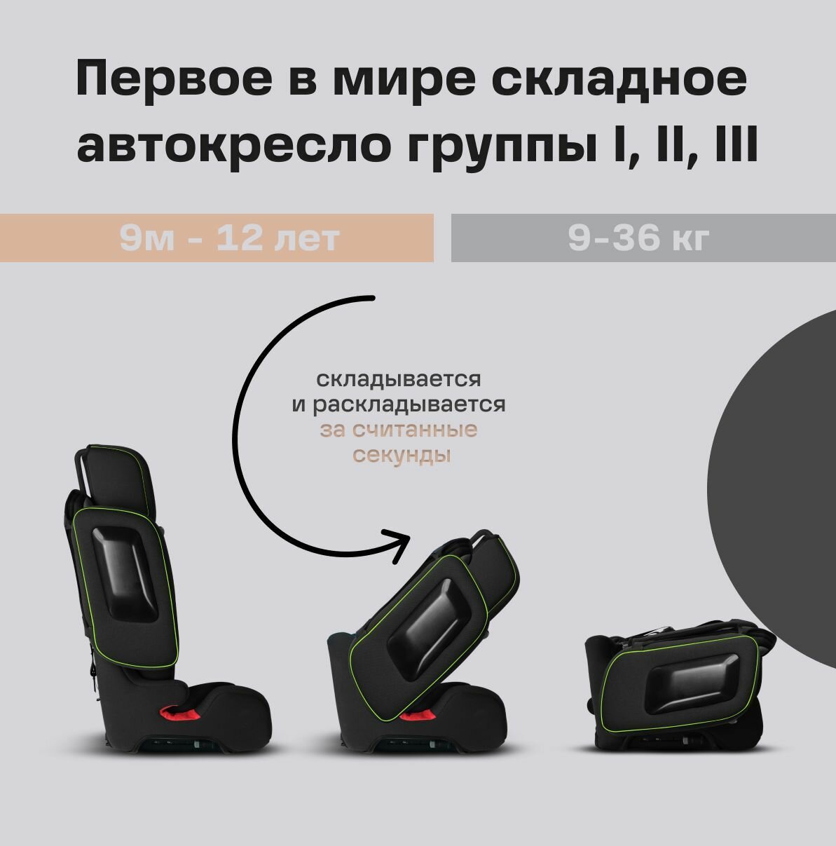 Обзор: Складное автокресло Hamilton Cabrio цвет neon red
