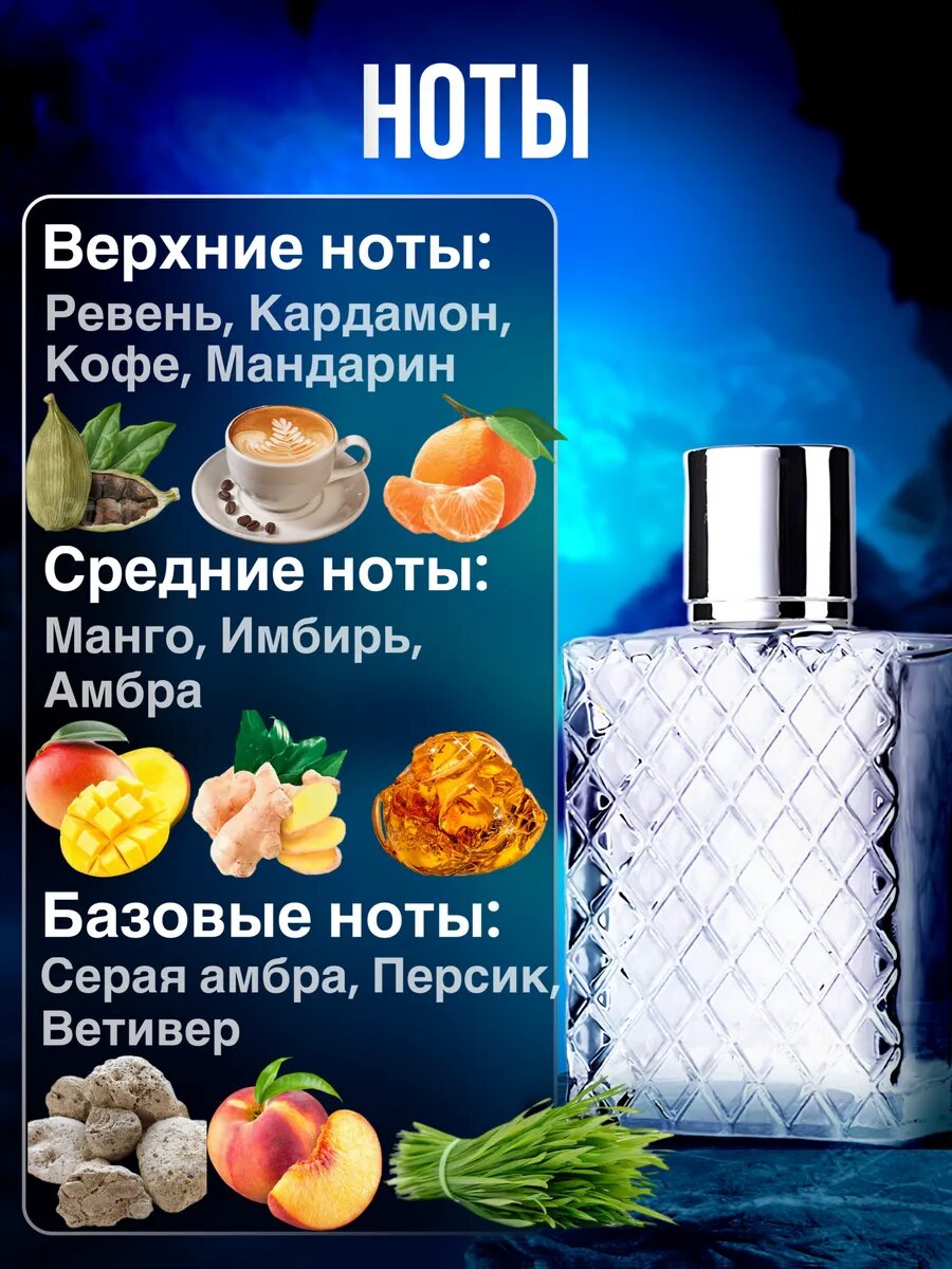 Картинки Духи масляные по мотивам Narcosis Вертус Наркоз Наркозис парфюм мужские женские стойкие