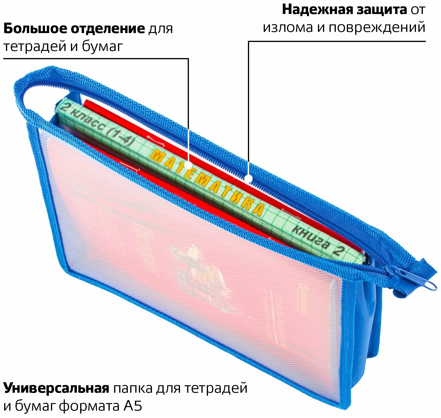 Папка для тетрадей 1 отделение, А5 Пифагор, пластик, молния сверху, прозрачная синяя (228221) - фотография № 5