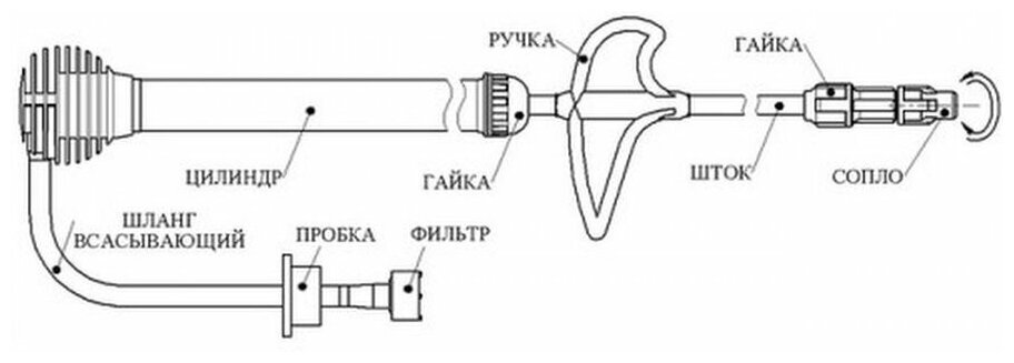 ОГ-307М Опрыскиватель "Туман"модиф.г.Самара - фотография № 1