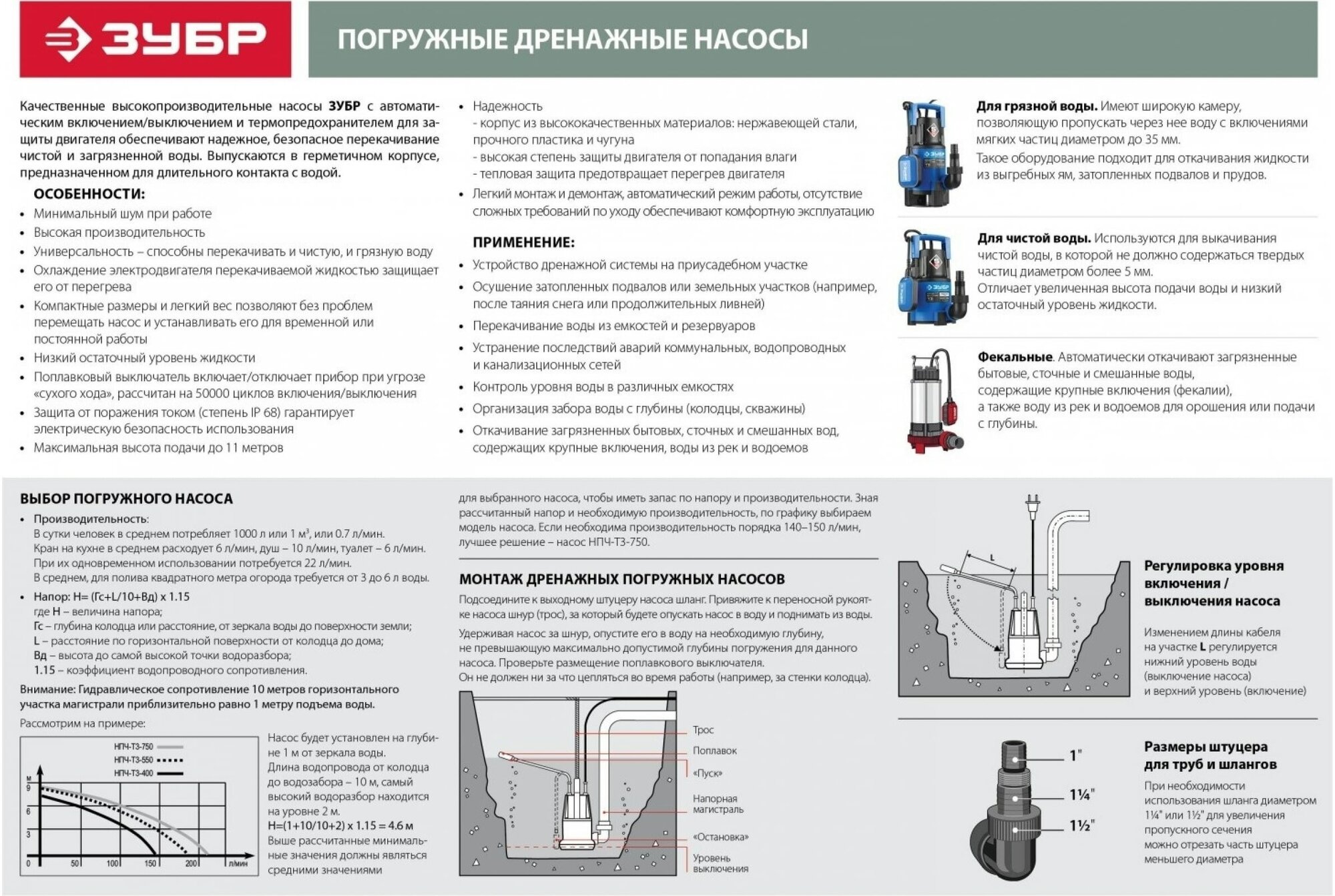 Погружной дренажный насос для грязной воды ЗУБР - фото №20