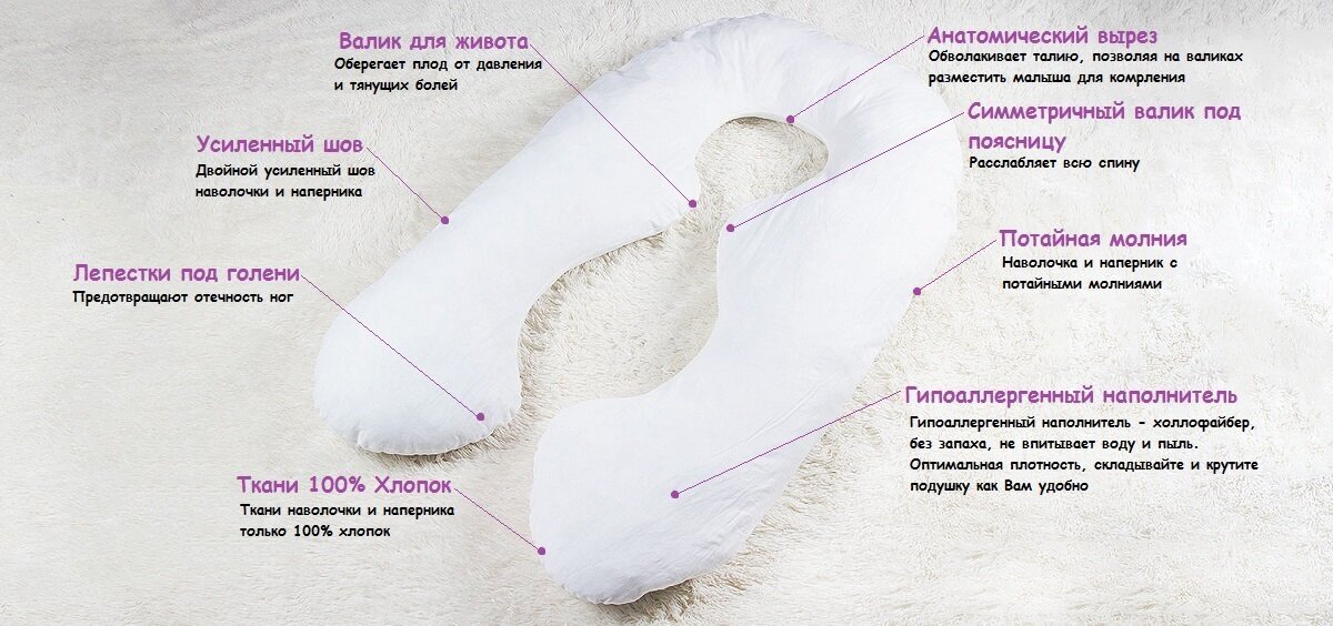 Подушка-обнимашка для беременных "Мастерская снов" U8-350 с наволочкой Бело-серый звездопад + подушечка для малыша