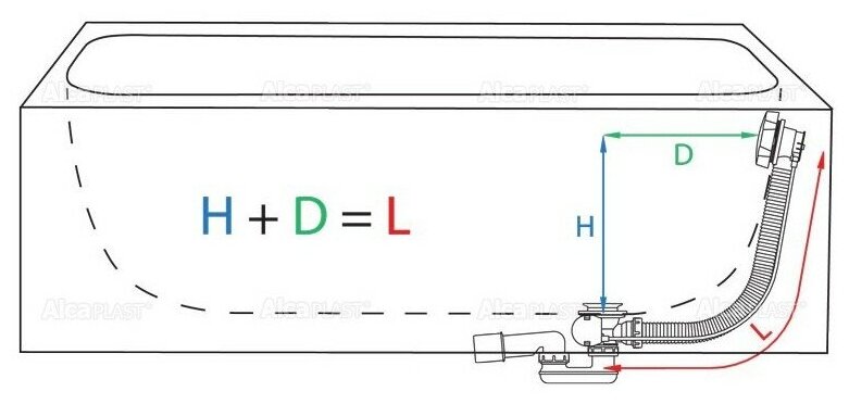 Сифон AlcaPlast , для ванны - фото №2