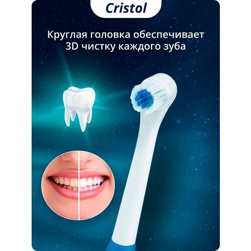 Электрическая зубная щетка с насадками на батарейках 29900₽