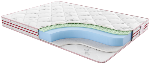 Sontelle Sante Roll 19 Harmony R, 140x200 см