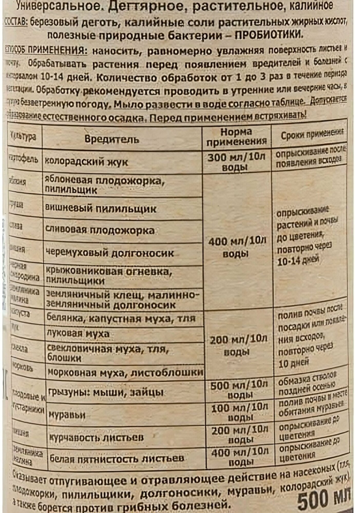 Мыло дегтярное пробиотическое "Кыш-Вредитель" универсальное 0,5 л. Безопасное и натуральное вещество от муравьев, гусениц, тли, моли, цветоеда и грызунов