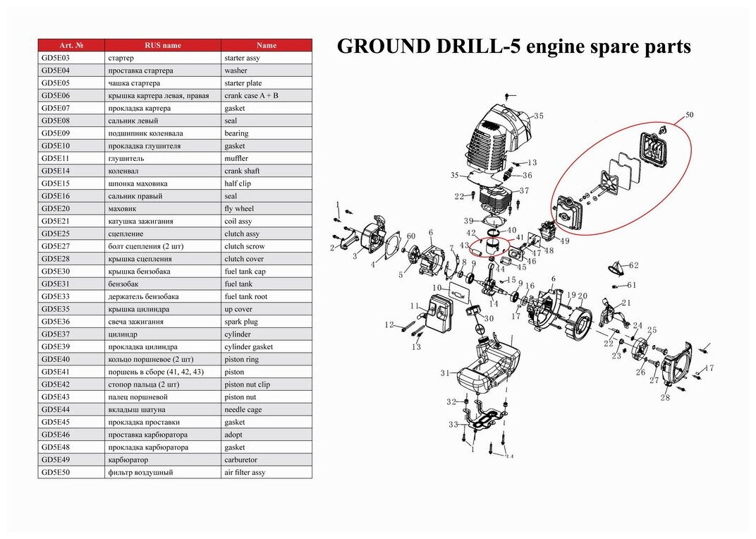 Мотобур ADA Ground Drill 5 + шнек ADA Drill 200/800