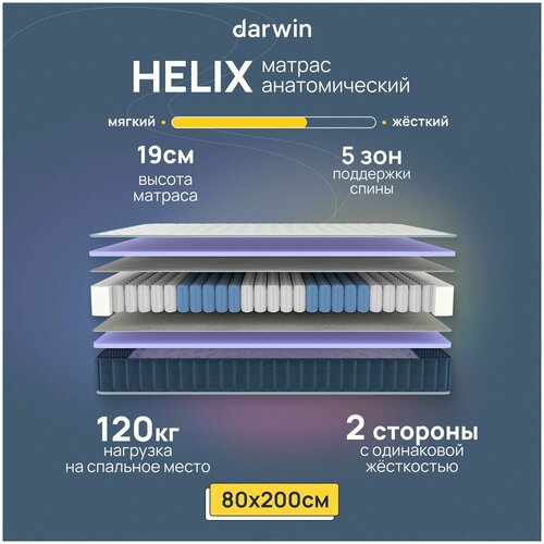 Пружинный матрас Darwin Helix 80х200, независимые пружины, высота 19 см, 1 шт, белый