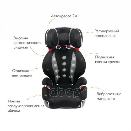 Кресло Детское Автомобильное Saratto Highback Junior Quattro, Группа 2/3, Черно-Серое AILEBEBE арт. ALJ205 кресло детское автомобильное swing moon группа 1 2 черно серое ailebebe арт alc452e