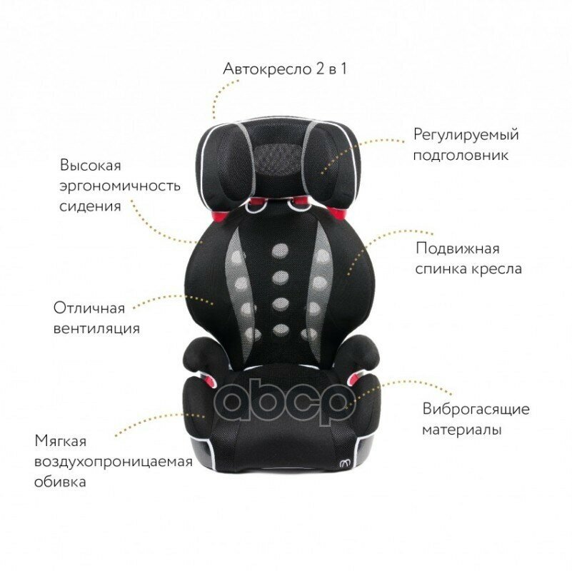 Кресло Детское Автомобильное Saratto Highback Junior Quattro Группа 2/3 Черно-Серое AILEBEBE арт. ALJ205