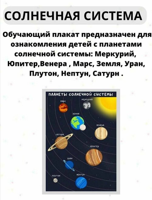 Плакат Солнечная система