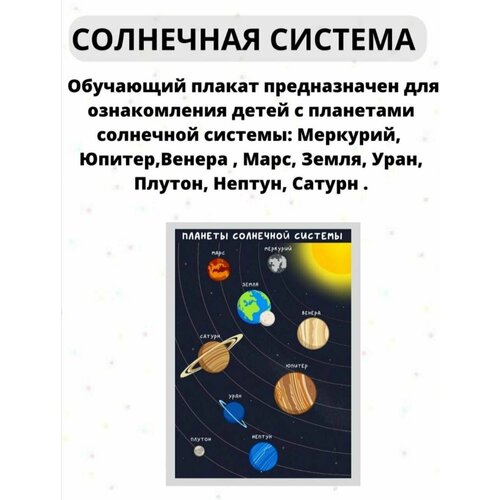 плакат солнечная система а1 Плакат Солнечная система