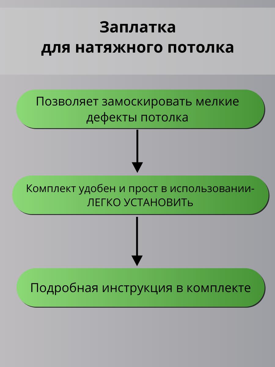 Заплатка для натяжного потолка/ полотно ПВХ. Матовая. Белая. - фотография № 3