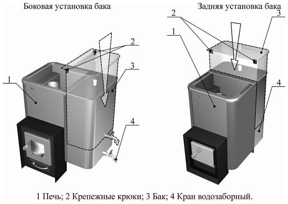 Бак навесной 35л для печей "Ермак 12" - фотография № 2