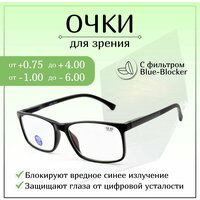 Готовые очки для зрения +0,75, готовые, женские и мужские, корригирующие