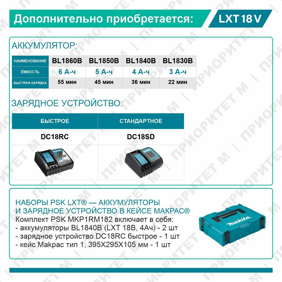 Садовые Триммеры Электрические Триммер аккумуляторный Makita DUR181Z, 230 Вт, 18 В, садовый нож PGC-200190 в комплекте (без акк. и З/У)