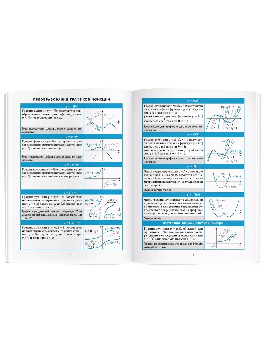 Справочник в таблицах. Алгебра и начала анализа. 7-11 класс — фото 1