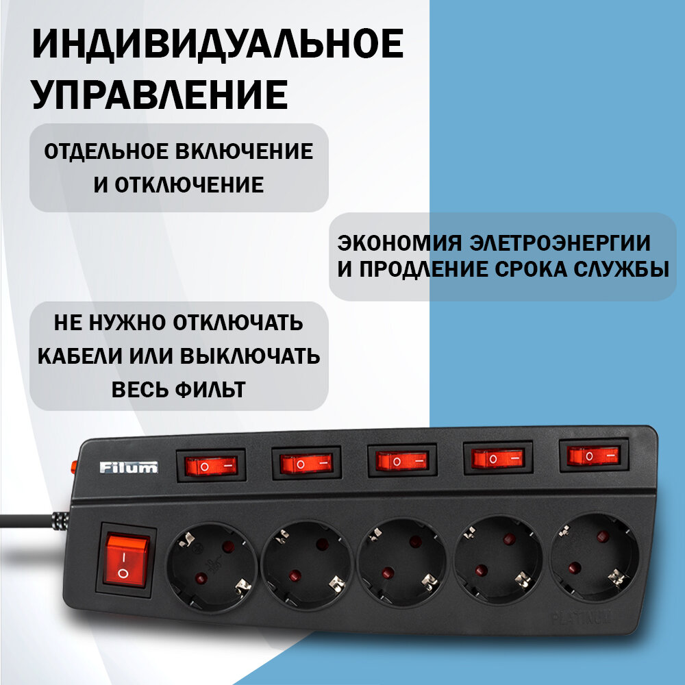 Сетевой фильтр Filum FL-SPL5-1.8M-BL, 2500 Вт, 5 розеток, шнур 1.8 м, черный — фото 1