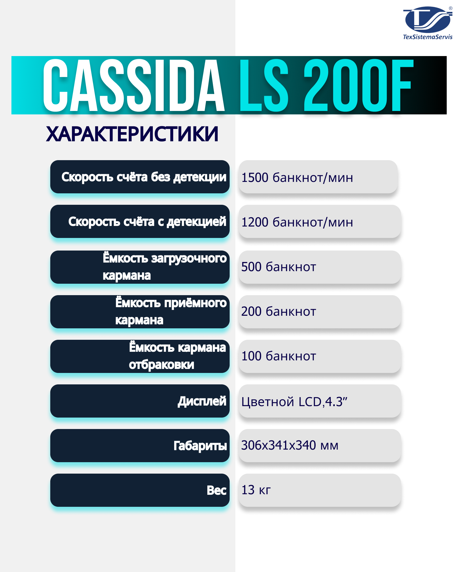 Сортировщик банкнот Cassida LS200F, банковский класс, 1500 б/мин, 2 кармана — фото 1
