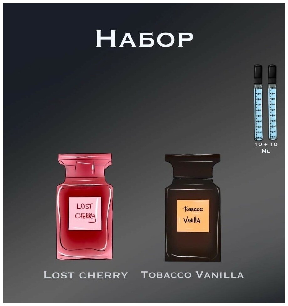 Духи набор crazyDanKos Tobacco Vanille + Lost Cherry (Спрей 10+10 мл)