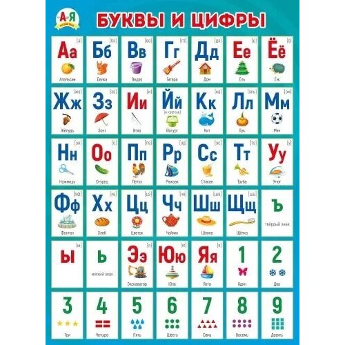 Мир поздравлений Плакат Буквы и цифры A2 плакат настенный империя поздравлений алфавит 440x600мм 10шт 02 844 00