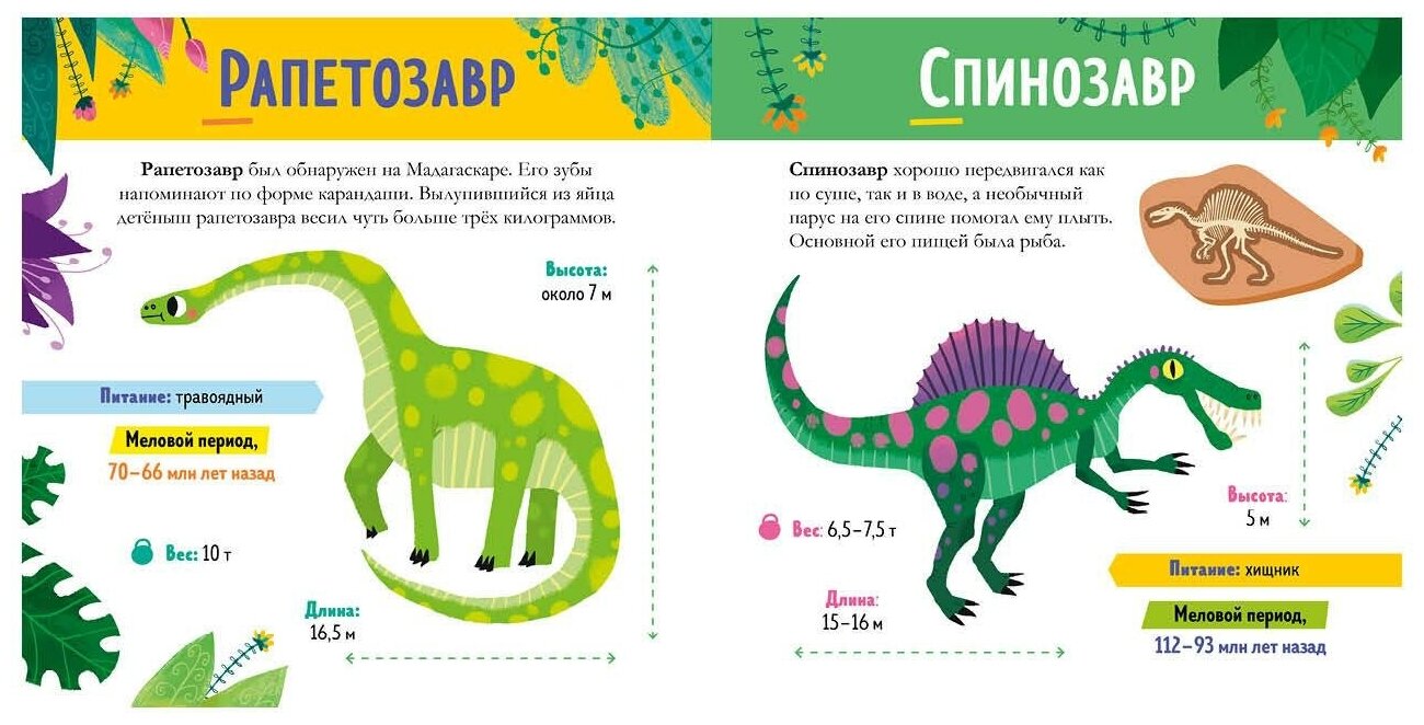 Удивительные энциклопедии. Динозавры от А до Я - фото №6