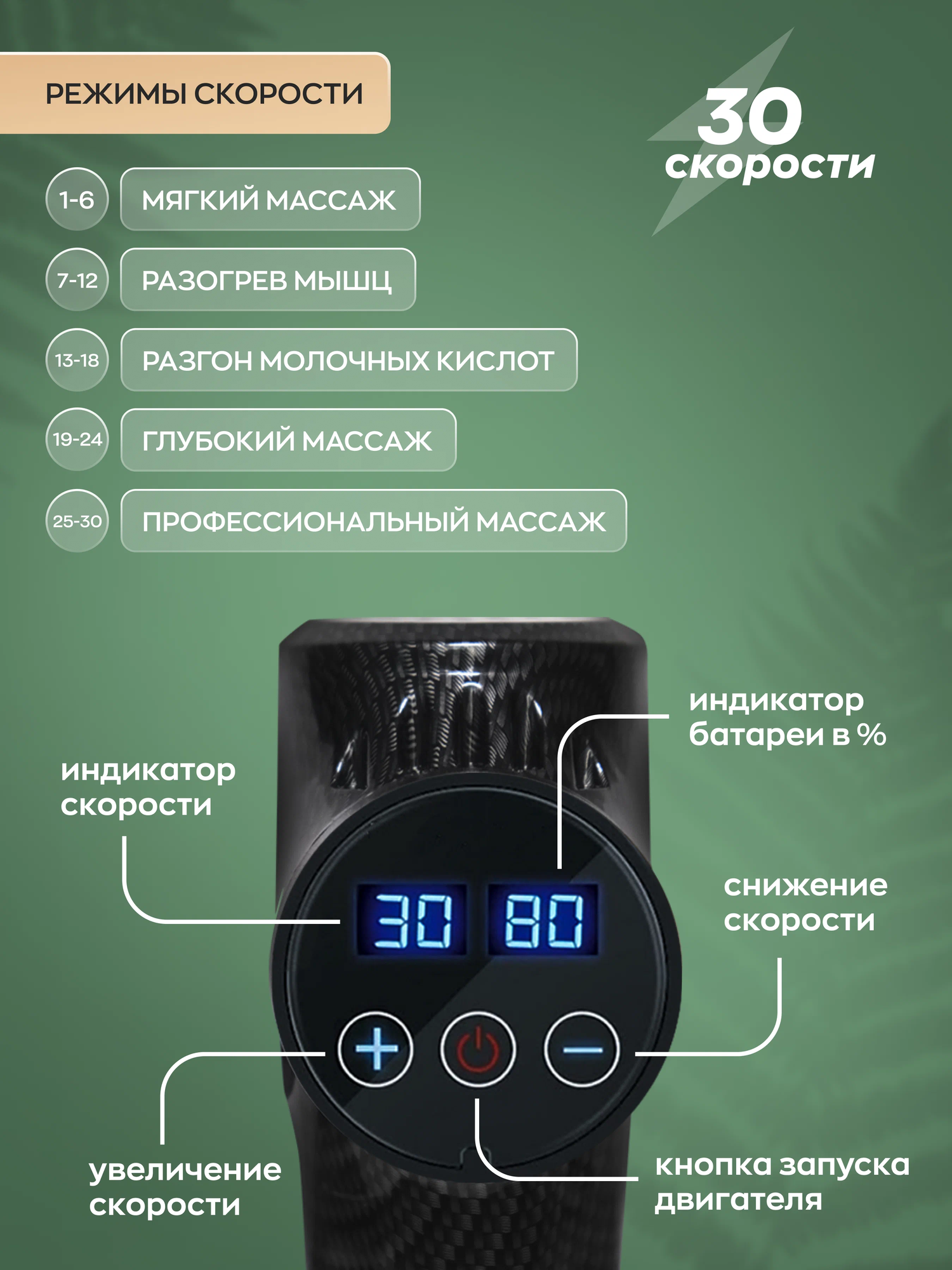 Welss Перкуссионный массажер для тела Massage Gun WS7017 с 8 насадками/ массажный пистолет для массажа спины, шеи, ног - фотография № 4