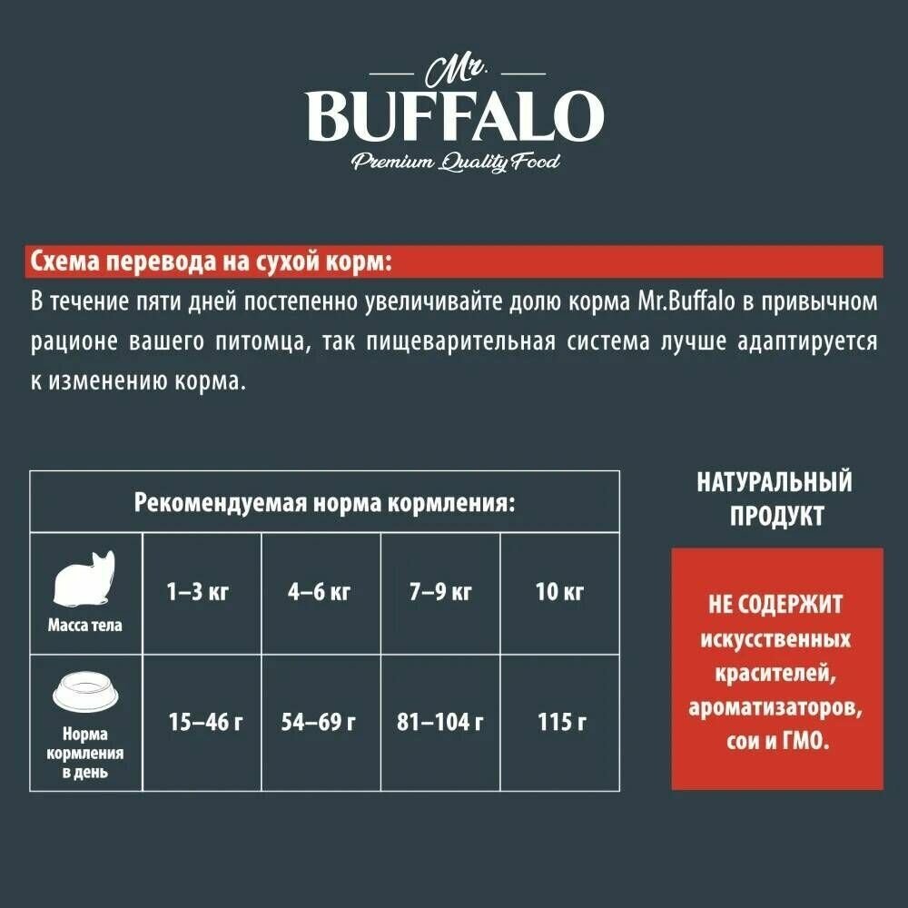 Сухой корм для кошек Mr.BUFFALO Sensitive с индейкой 10 кг (паштет) - фотография № 9