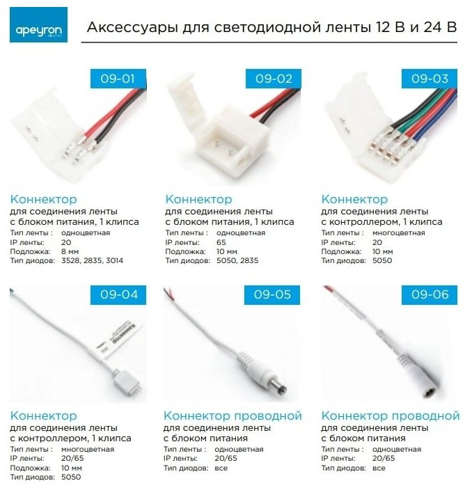 Коннектор для RGB светодиодной ленты 5050 Apeyron 12/24V (2 шт.) - фото №2