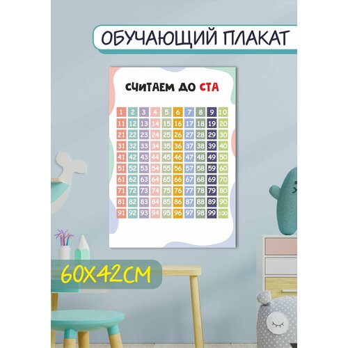 Обучающий плакат с цифрами для детей Учимся считать до ста с ярким принтом 42х60 см формат А2 глянцевая фотобумага 460₽
