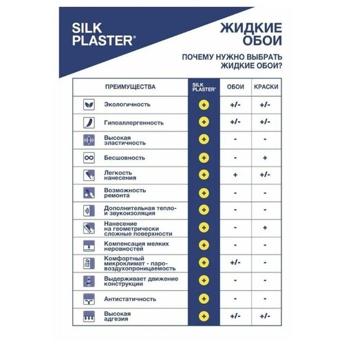 Жидкие обои Silk Plaster Master silk MS-6