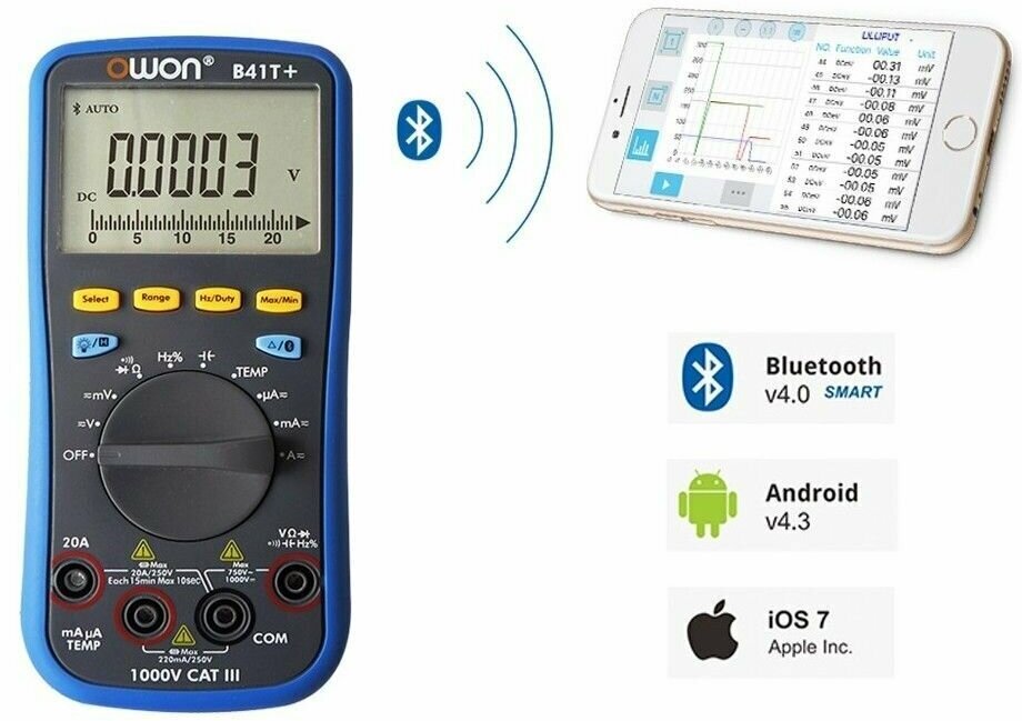 Мультиметр B41T+ OWON iOS Android Windows Bluetooth 4.0 высокая точность разрядность 22000