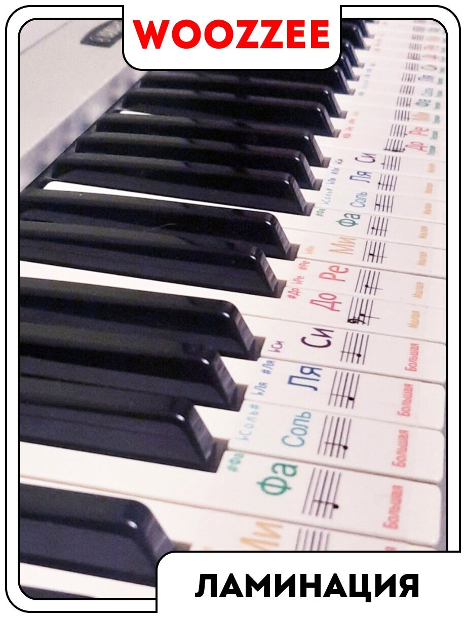 Наклейки на клавиши пианино цветные / наклейки для интерьера / наклейки на стену / интерьерные наклейки / наклейки для мебели