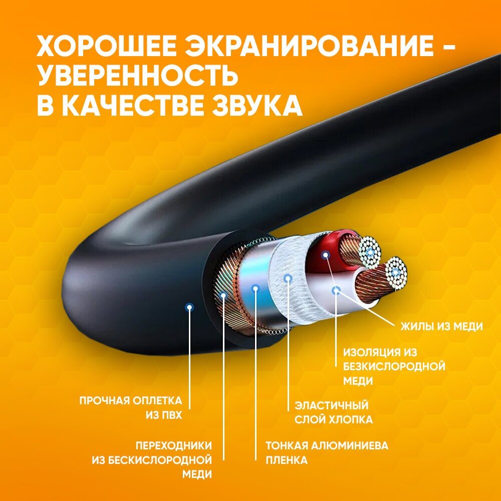 Кабель микрофонный XLR (m) - XLR (F) 1.5 m шнур для караоке, микшера, для мероприятий