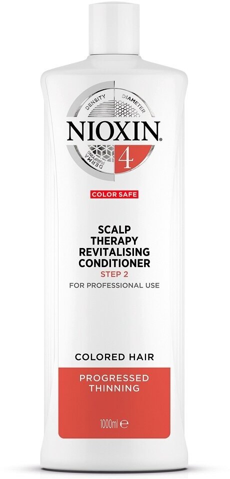 Nioxin Scalp Revitaliser System 4 - Ниоксин Система 4 Кондиционер для волос увлажняющий, 1000 мл -