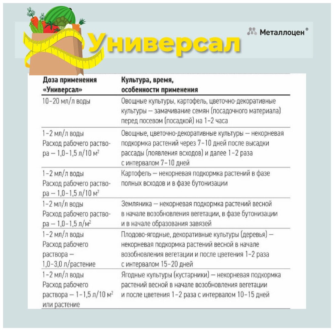 Комплексное хелатное удобрение "Универсал" для овощных, плодово-ягодных и декоративных растений универсальное - фотография № 7