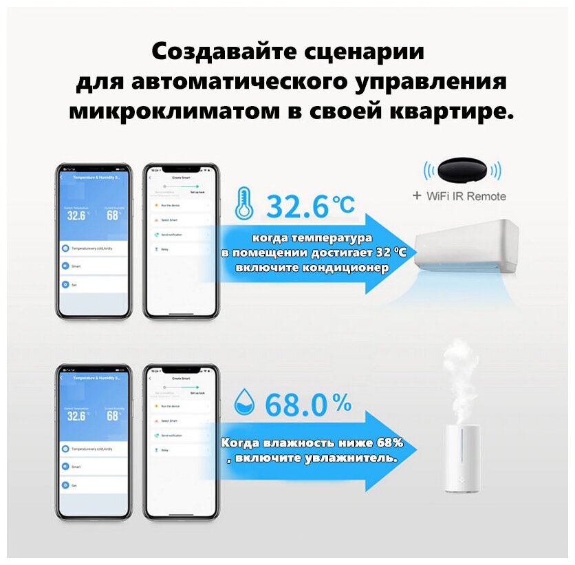 Умный WiFi датчик температуры и влажности Tuya С дистанционным управлением от Tuya / Smart Life / Digma  Белый