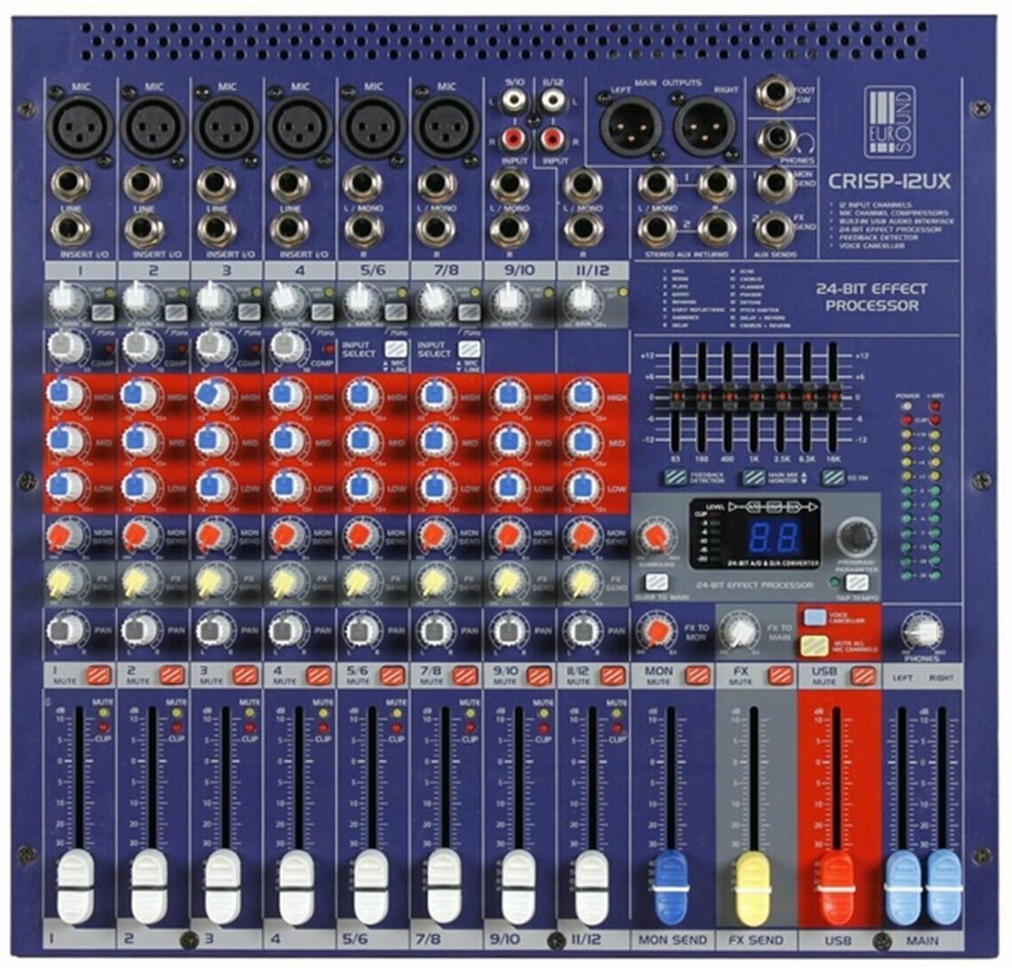 Eurosound CRISP-12UX Микшерный пульт