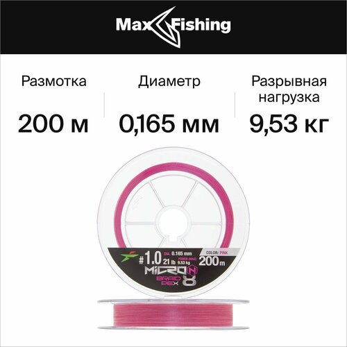 Плетеный шнур для рыбалки Intech Micron PE X8 #1,0 0,165мм 200м (pink)