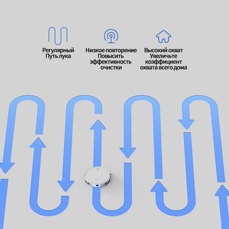 Робот-пылесос NEATSVOR X520RU，сухая и влажная уборка，Всасывание 6000 Па, аккумулятор 5200 мАч, белый