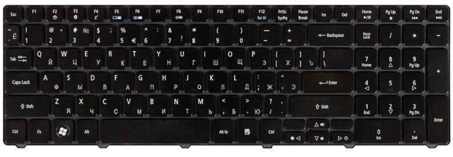 Клавиатура для ноутбука Acer eMachines E730 Чёрная Матовая