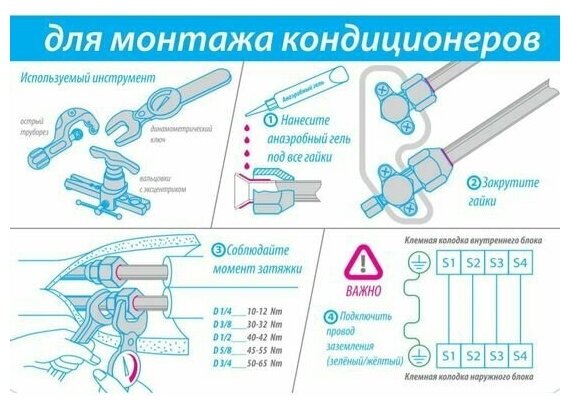 Алюминиевая труба BAVIS АД0 1/4" (6,35 х 1,0мм; бухта 15м) ГОСТ 18475-82 - фотография № 2