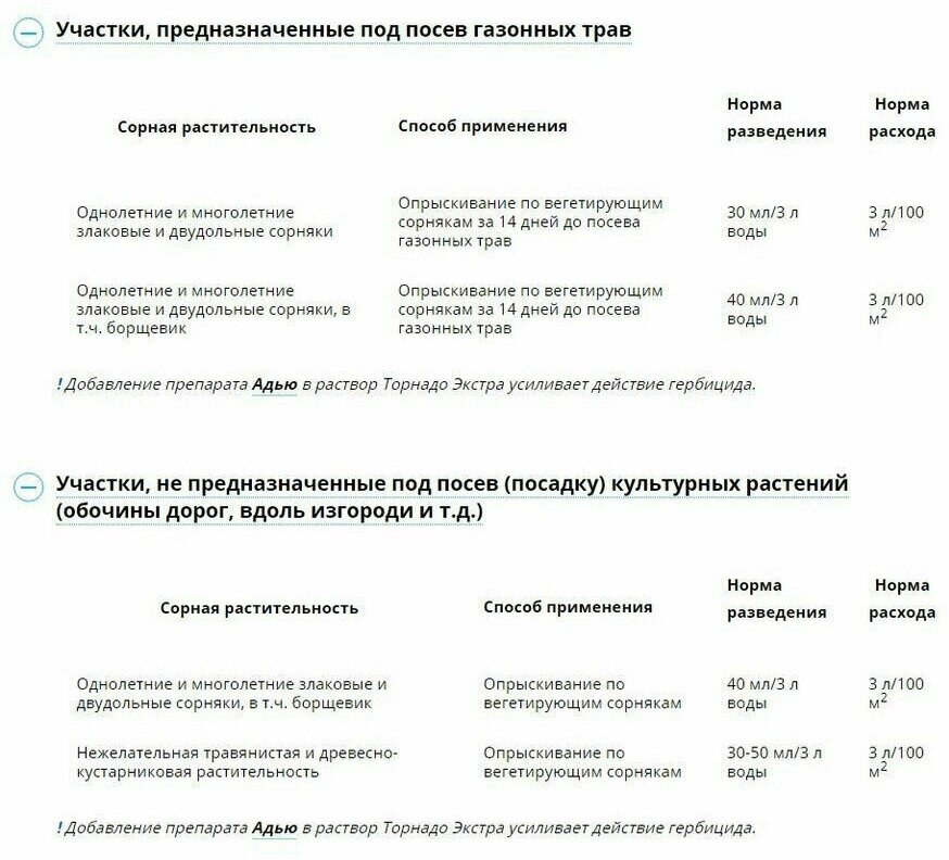 Средство Торнадо экстра август 90 мл, против сорняков - фотография № 3