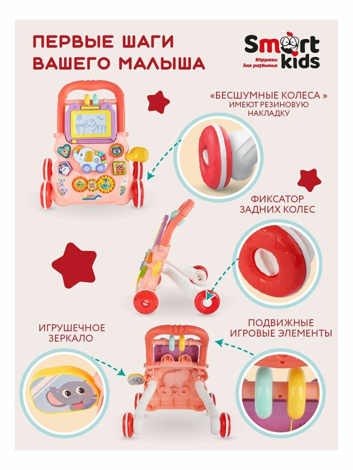Изображение Детские ходунки-каталка Smart kids с игровой панелью, звуковыми эффектами и доской для рисования, розовые, цвет розовый