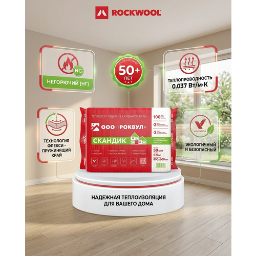 фото Утеплитель каменная вата rockwool скандик 50 (4 упак/48 плит/ 23.04м2) rwl