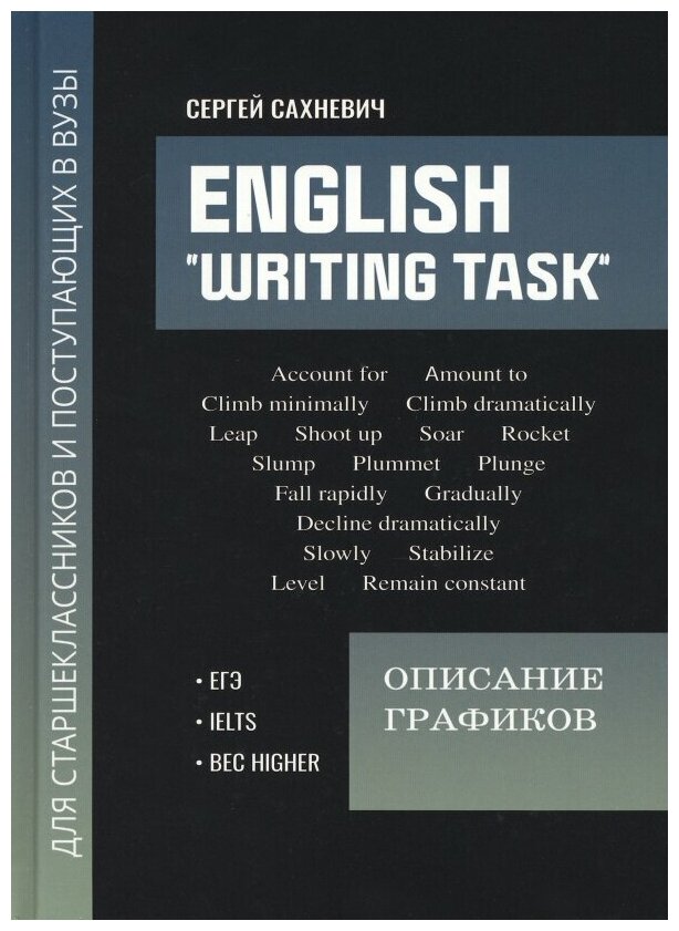 Сахневич Сергей Владимирович "English "Writing task". Описание графиков"