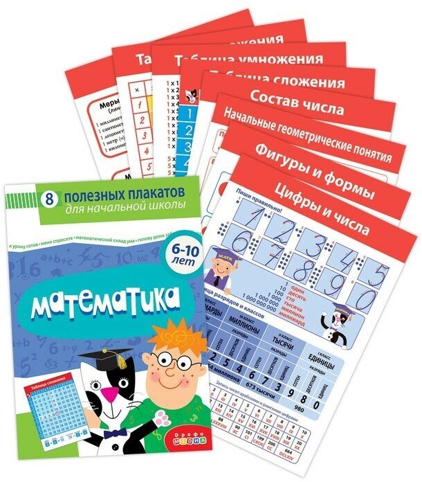 Дрофа-медиа Комплект плакатов «Математика»