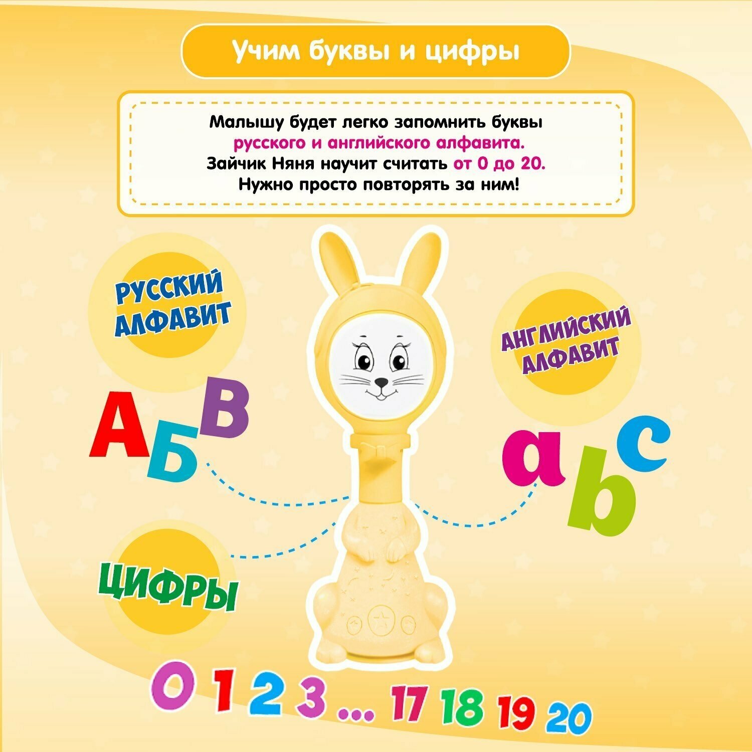 Игрушка интерактивная BertToys Зайчик Няня с белым шумом и погремушкой (цвета в ассорт.) Мультозвуки - фото №12